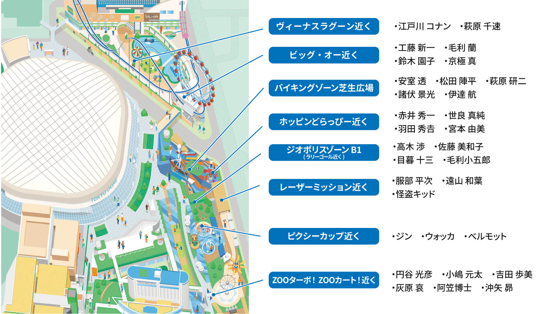 포토패널 배치도