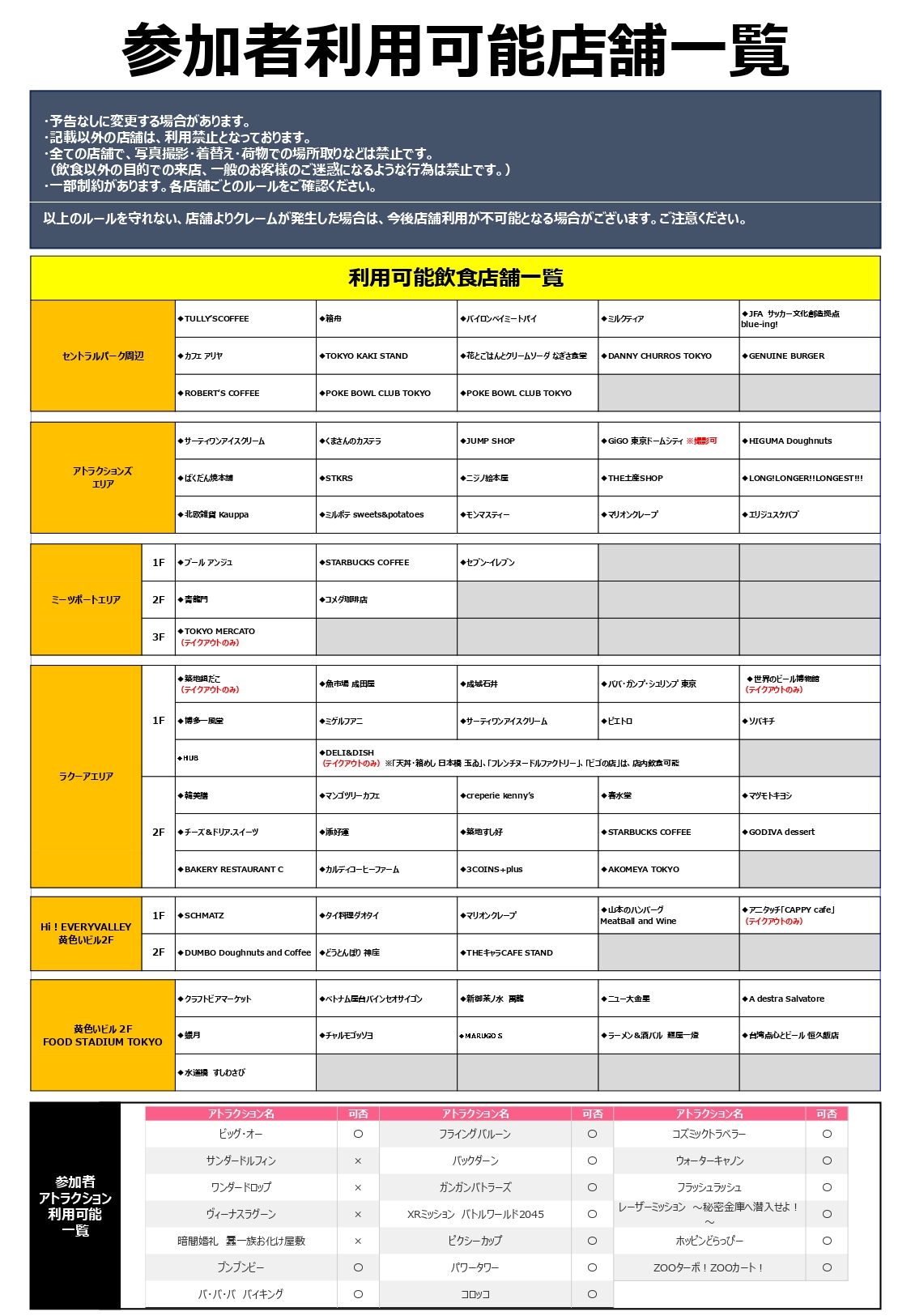 뉴 레이어 파라다이스 참가자 이용 가능 점포 일람