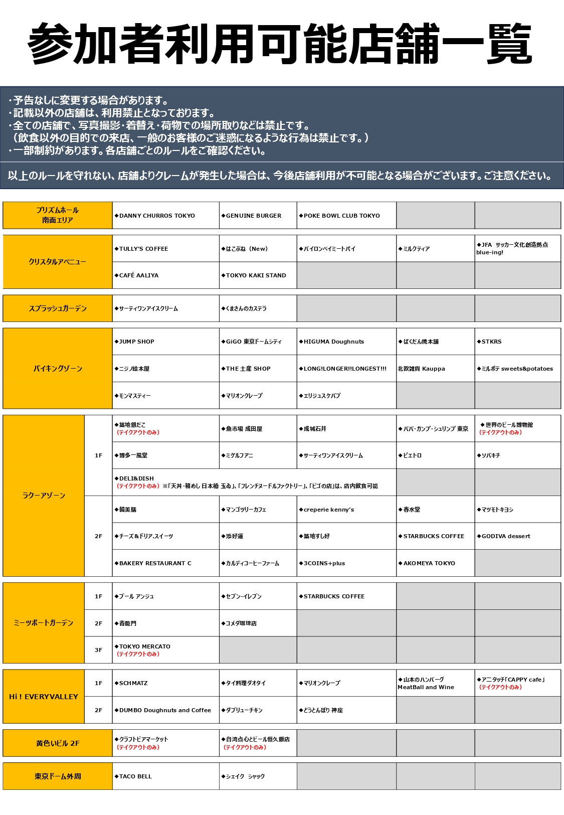 이용 가능 점포 일람