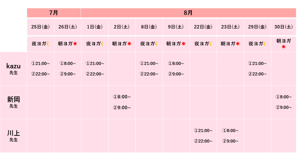 변경_표.png